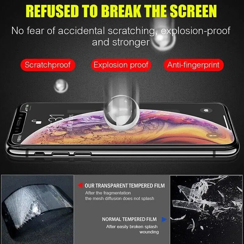 3x Tempered Glass Screen Protector For iPhone 13 Pro (6.1 inch)  Anti Scratch